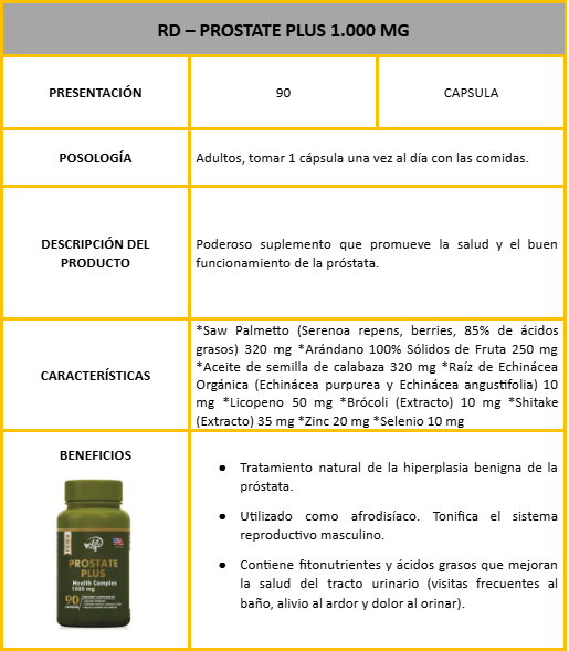 👨‍⚕️ Prostate Plus 90 Cápsulas – Cuidado natural para la próstata y vitalidad masculina